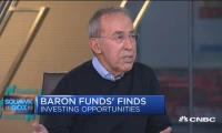 Ron Baron on Tesla: Tech Selloff Opportunity and Lifetime Investment